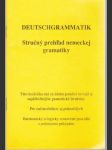 Deutschgrammatik Stručný prehľad nemeckej gramatiky - náhled