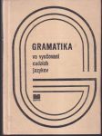 Gramatika vo vyučovaní cudzích jazykov - náhled