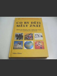 Co by děti měly znát.Příručka moderního člověka.Odhalování dětských světů,Rodičovské omyly.Co o svých dětech možná nevíte - náhled