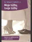 Moje túžby, tvoje túžby - náhled