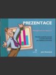 Prezentace Management do kapsy II (malý formát) - náhled